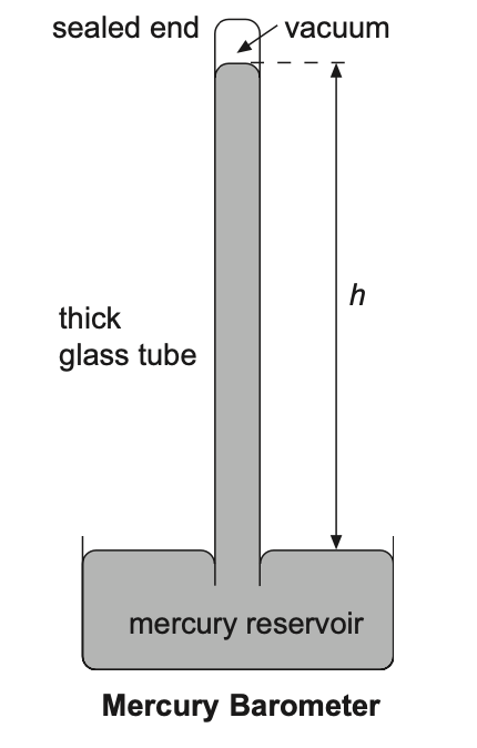 The Secret to Scoring High in Physics O Level: Comprehensive Revision Notes